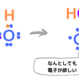なぜ次亜塩素酸HClOは強い酸化用を示すの？有毒なの？無毒なの？